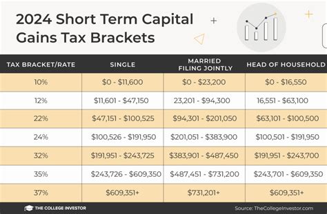 Overview of Capital Gains Tax in the Philippines .